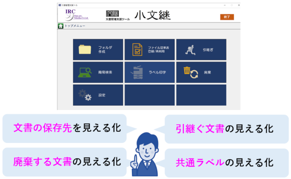 統合(総合)文書管理システム「Lite文継」、「文継」開発・販売